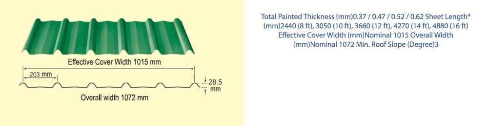 DURASHINE roof profile drawing with a 1015 mm effective cover width and 1072 mm overall width