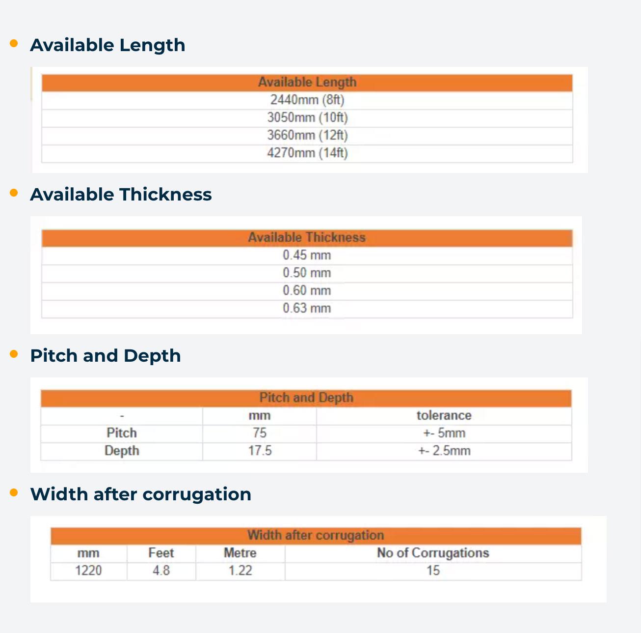 Specification table for wider 1220 mm Tata Shaktee GC sheets
